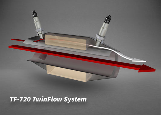 Ferrari 488 - TwinFlow Sports Cats Cell (with Heat Blankets) image 3