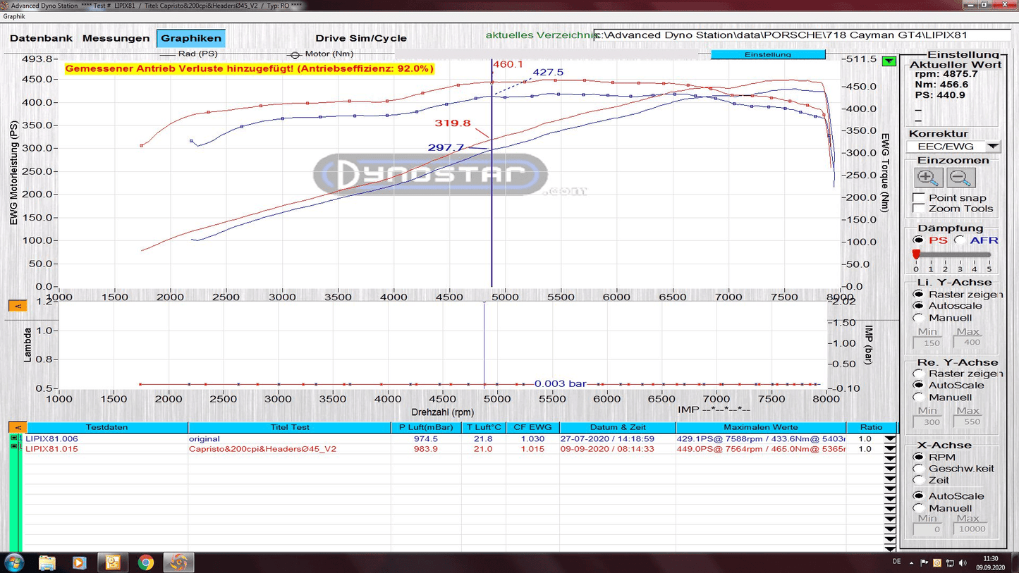 Porsche 718 Spyder/GTS/Cayman GT4 - Set: Header Manifolds and 250 Cell Sport Cats image 1