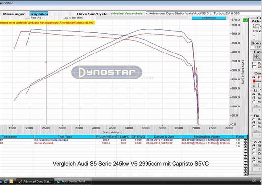 Audi S4/5 (B8) - Valved Exhaust with Mid-Pipes (CES3) image 3