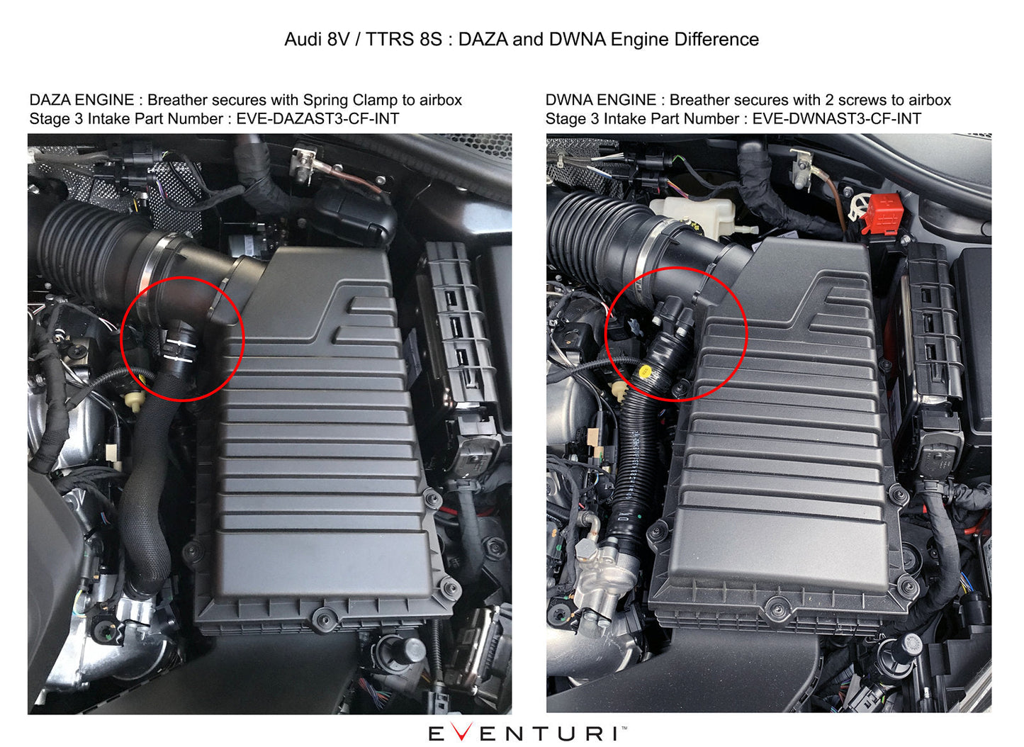 Eventuri Audi 8S TTRS Black Carbon Stage 3 Intake System