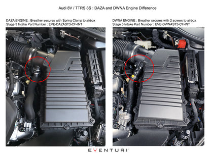 Eventuri Audi 8S TTRS Black Carbon Stage 3 Intake System