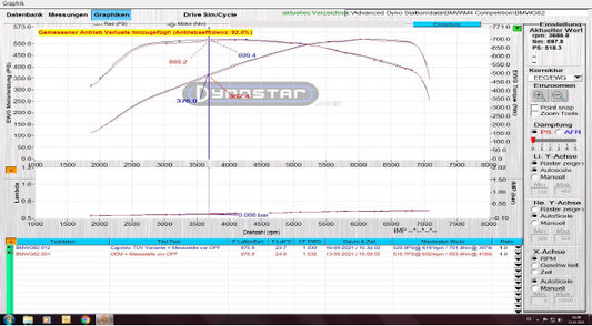 BMW M3/M4 (G80/81/82) - Valved Exhaust, Middle Silencer Delete & Wicrom Tips (OE Actuators) image 4