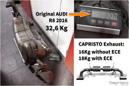 Audi R8 (Gen2) - Valved Exhaust (for OEM Control) image 5