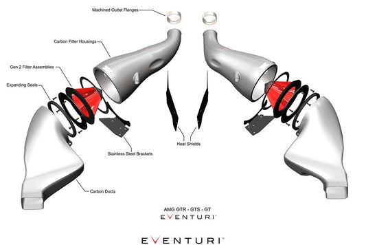 Eventuri Mercedes C190 / R190 AMG GT / GTS / GTR Black Carbon Intake + Engine Cover - Gloss