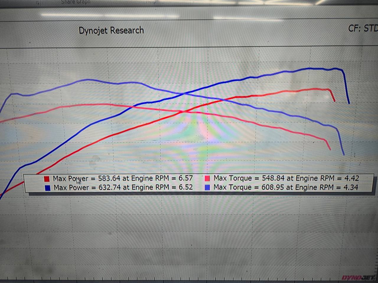 BMW M2 (G87) - Valved Exhaust, MidSilencer Spare, 200 Cell OPF + Wicrom Tips (OE Actuators)