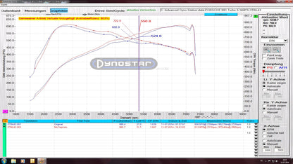 Porsche 991.1/2 Turbo/S - Valved Exhaust + Cat Spare Pipes (CES3)