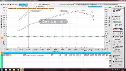 BMW X3M Competition (G01/F97) - Exhaust System, 200 Cell Sport Cat Mid Pipes, and Carbon Fiber Tips image 2