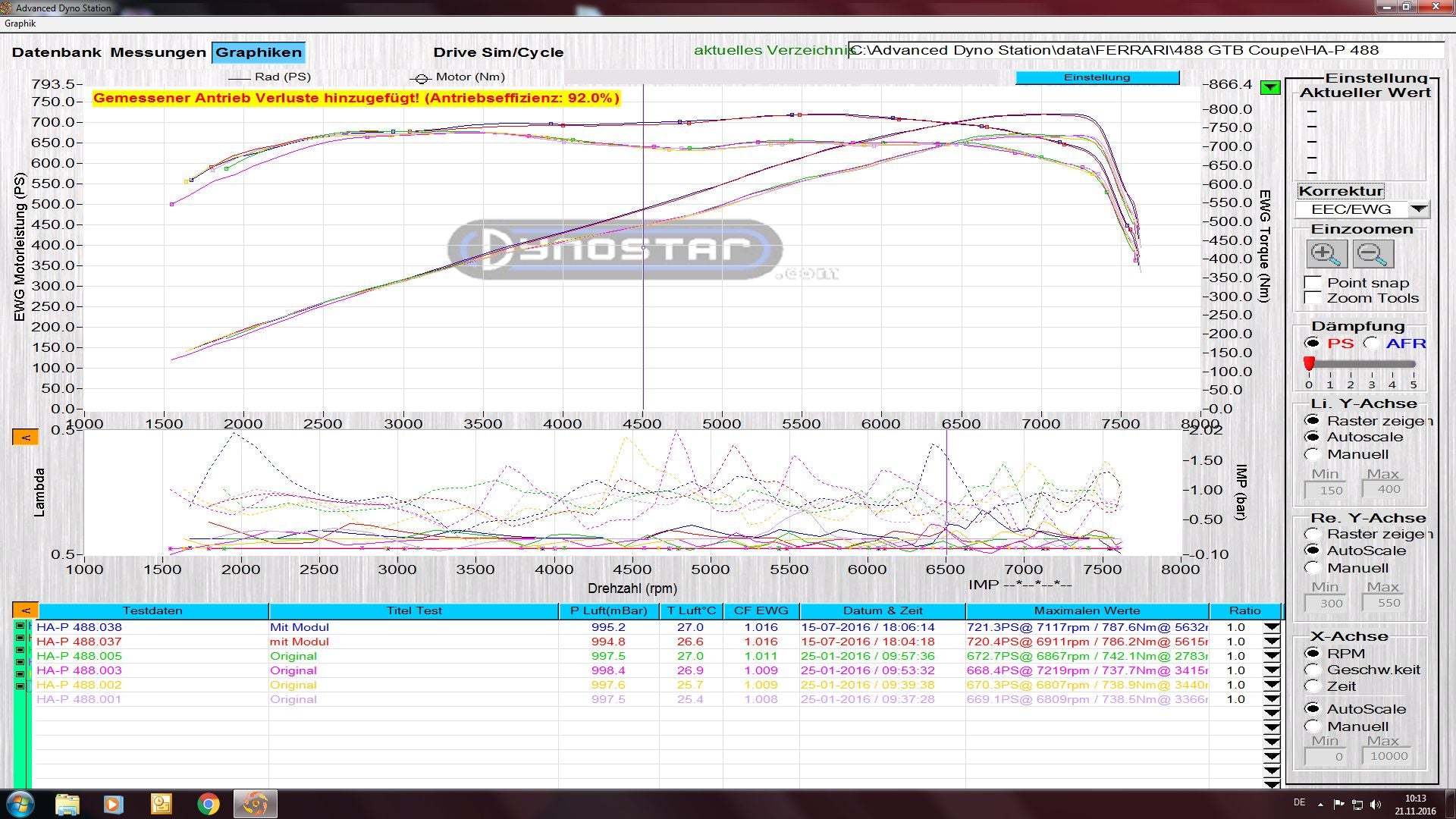 Ferrari - Performance Box (for Turbo Engines) image 2
