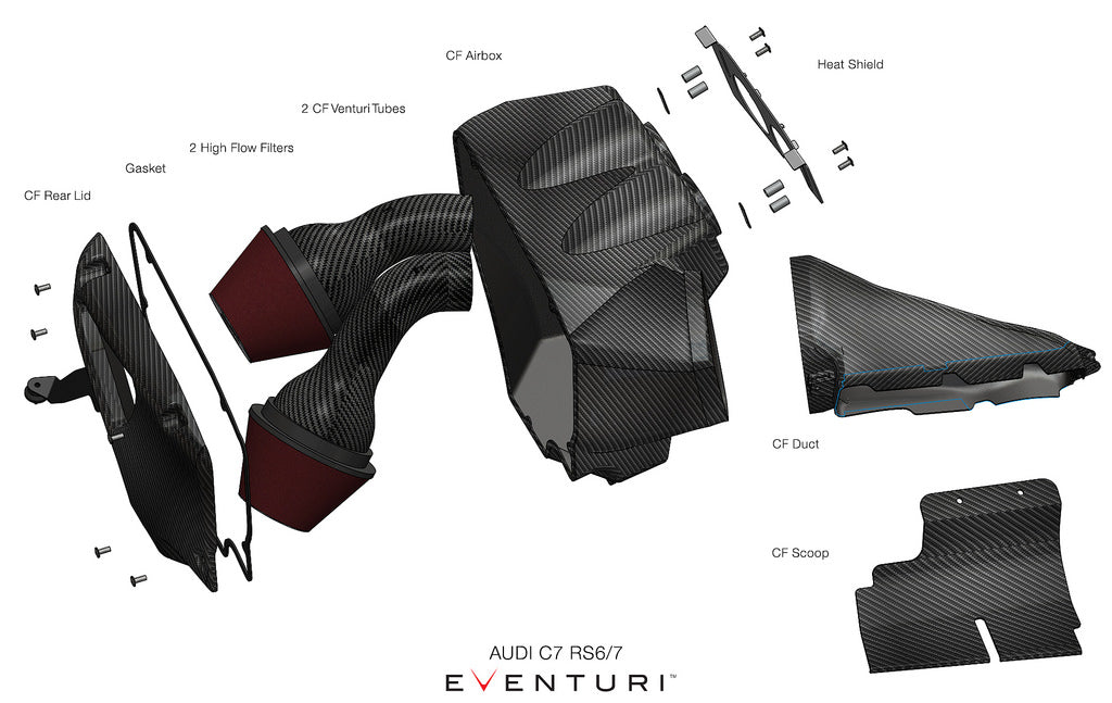 Audi C7 RS6 / RS7 Black Carbon Intake System